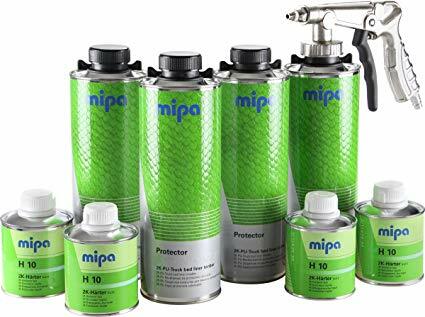 Mipa protector black - mipa, tough